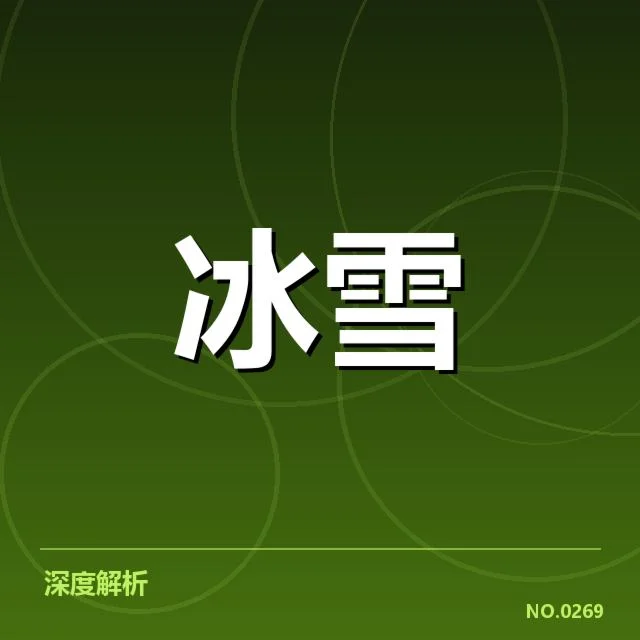 确认的运动员表现与赛事实况