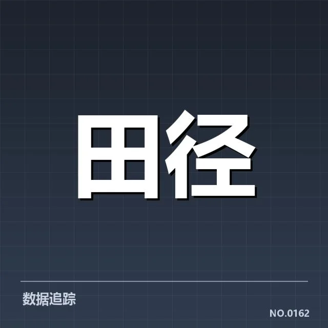 最新确认赛程及参赛人员名单